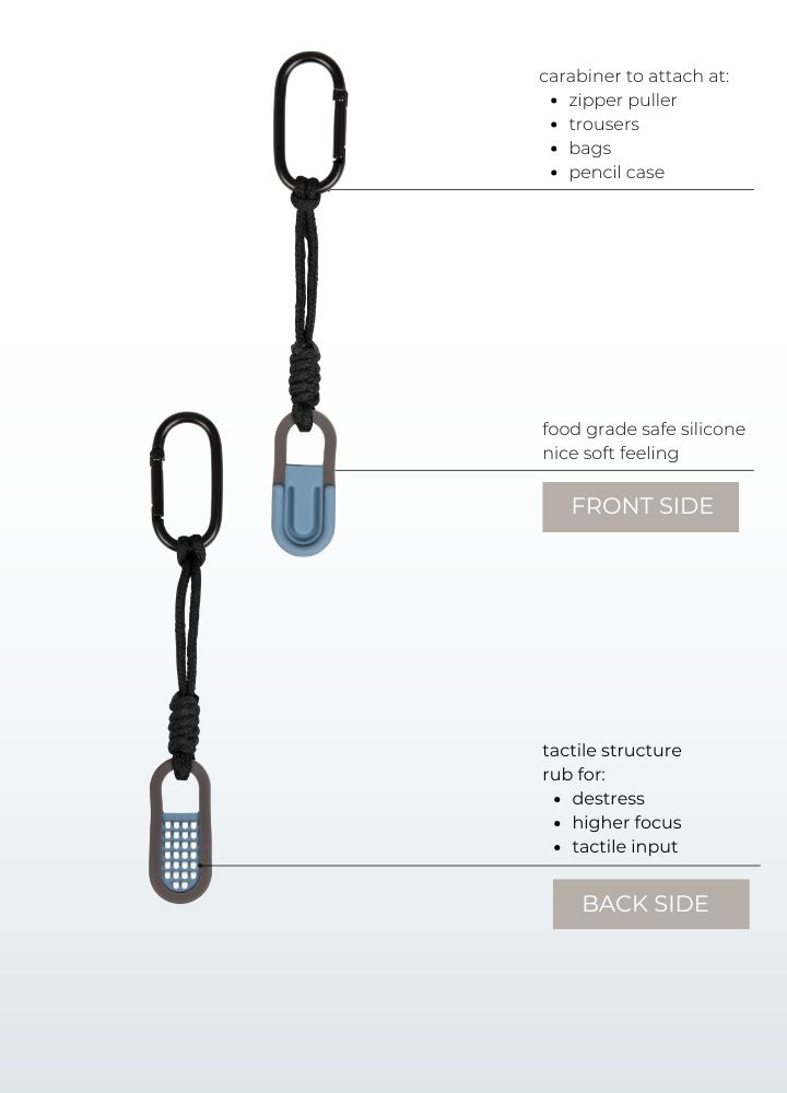 SAM ZENKEY – SENSOORNE VÕTMEHOIDJA ÄREVUSE LEEVENDAMISEKS - Image 7